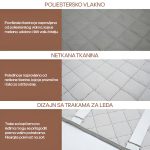 LUXSIT